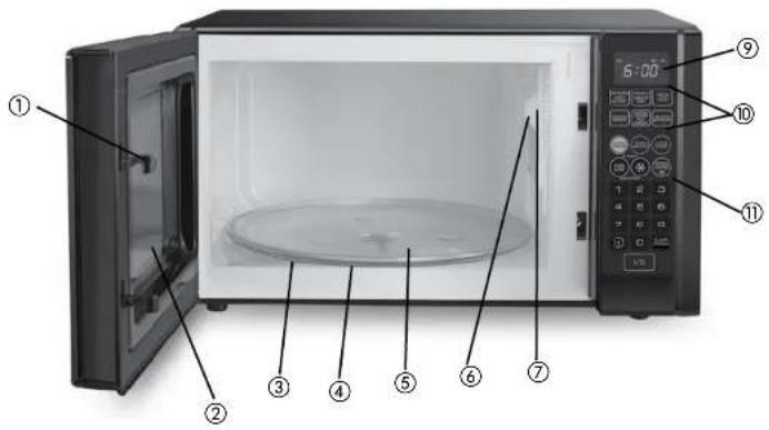 BLACK & DECKER MO1211SBC - Renseignements utiles sur le four à micro-ondes - 1