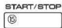 BLACK & DECKER CTO6301 - ELECTRONIC CONTROL PANEL FUNCTIONS (B) - 14