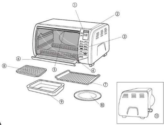 BLACK & DECKER CTO6301 - VIS INDESSERRABLE - 1