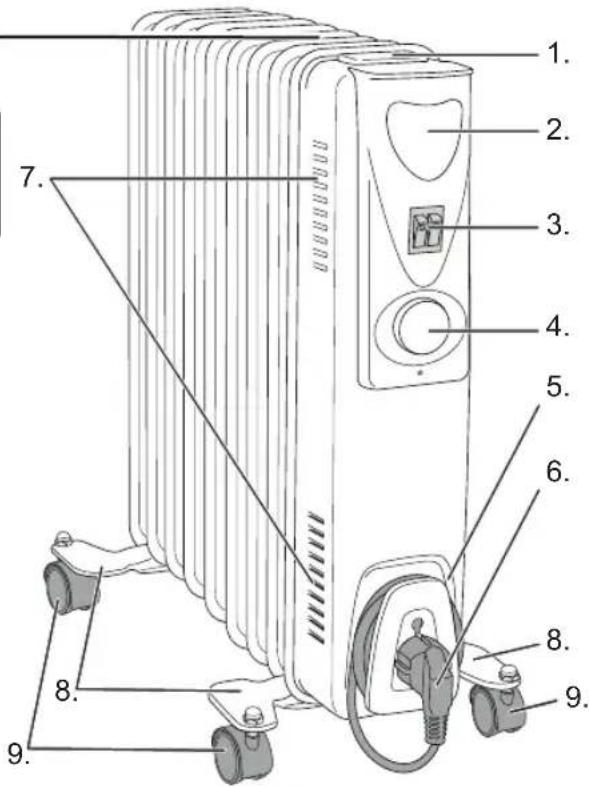 BESTRON ARA9 - FUNKTION - Allgemein - 3