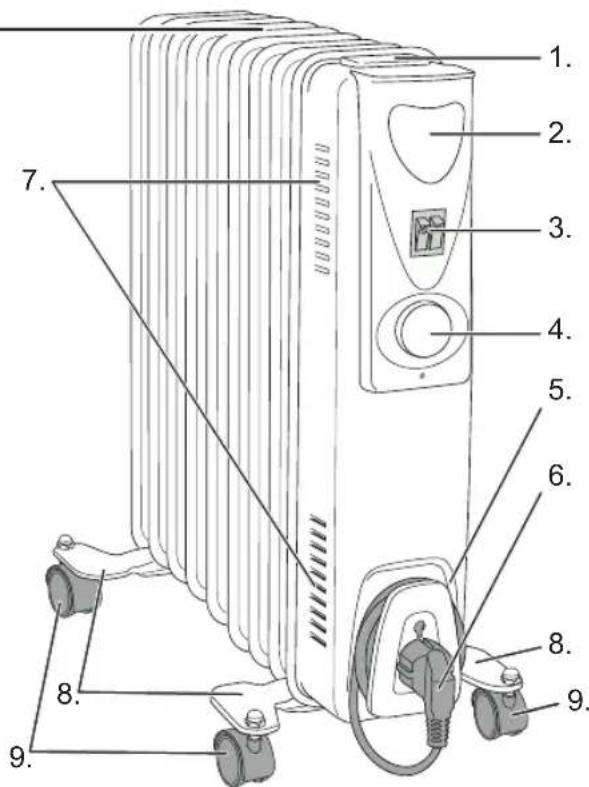 BESTRON ARA9 - OPERATION - General - 3