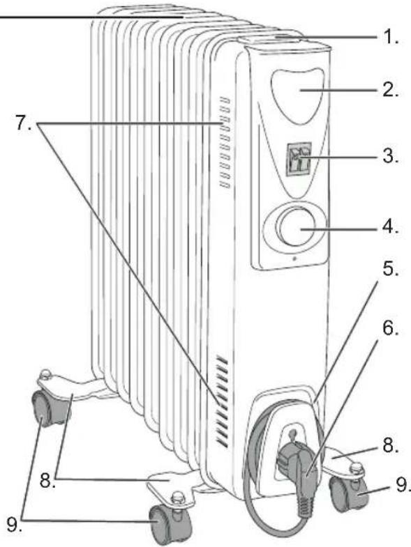 BESTRON ARA9 - WERKING - Algemeen - 3