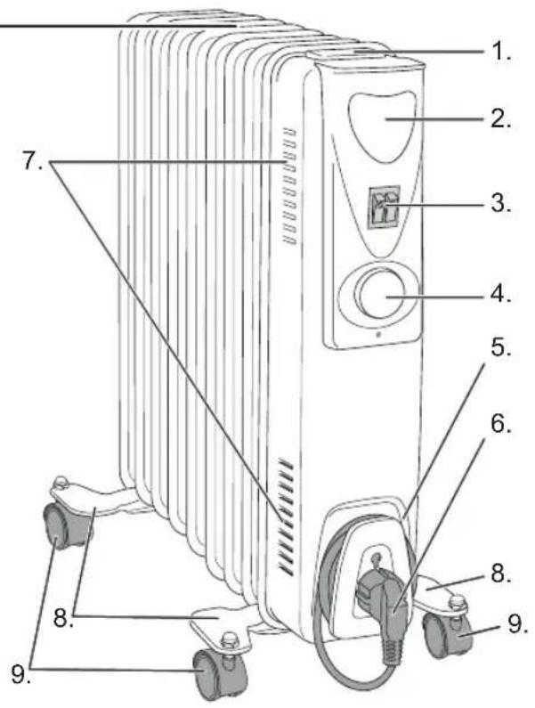BESTRON ARA9 - FUNZIONAMENTO - Avvertenze generali - 3