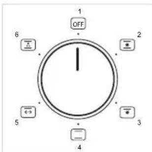 BESTRON AOV45 - OPERARE - FUNCII - 1