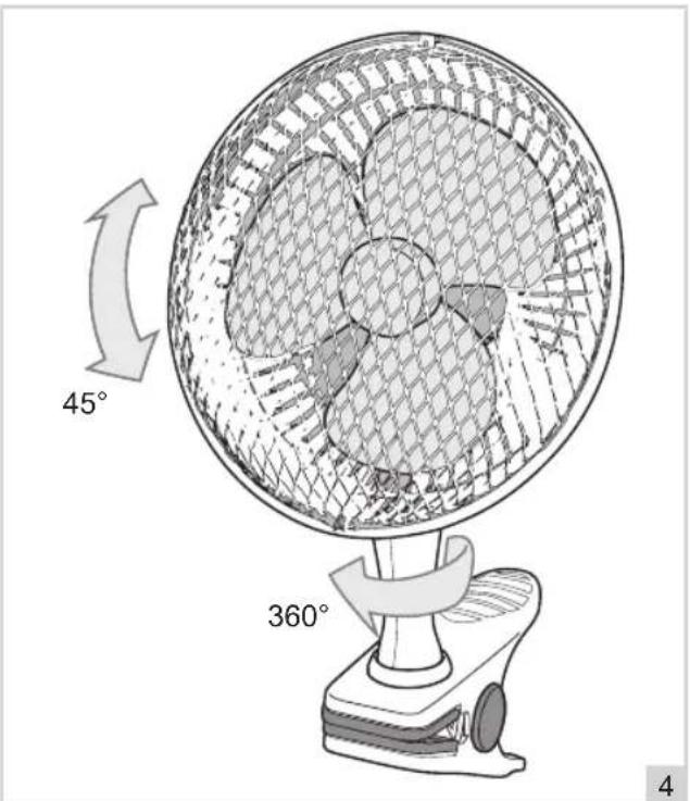 BESTRON ACF15 - FONCTIONNEMENT - Ventilation - 1