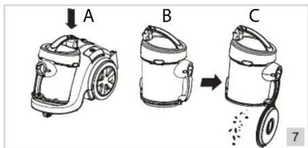 A B C 7