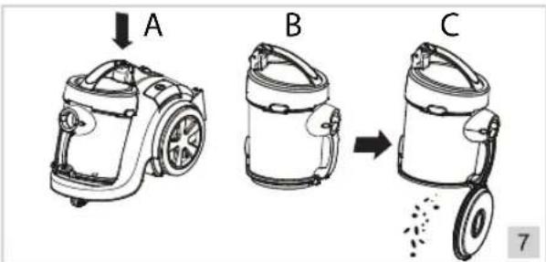 A B C 7