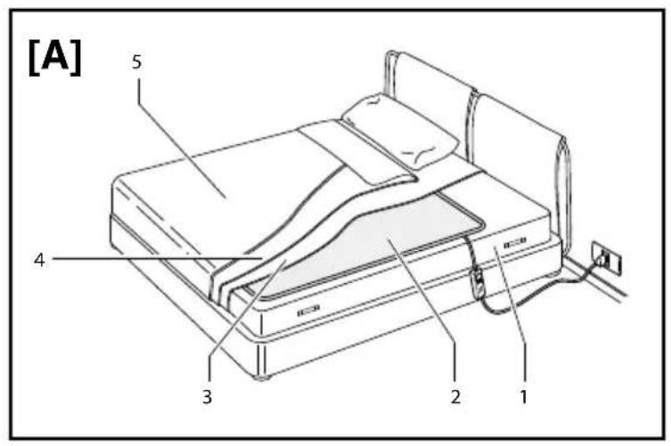 Dreamland H5611 - CHAUFFE-LIT   ELEKTRISCHE   ONDERDEKEN - 1