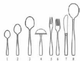 Klarstein 10027045 - Cutlery basket and fork shelf - 3