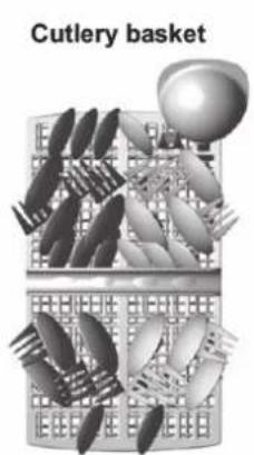 Klarstein 10027045 - Cutlery basket and fork shelf - 2