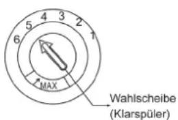 Klarstein 10027045 - How to adjust the rinse aid dispenser - 1