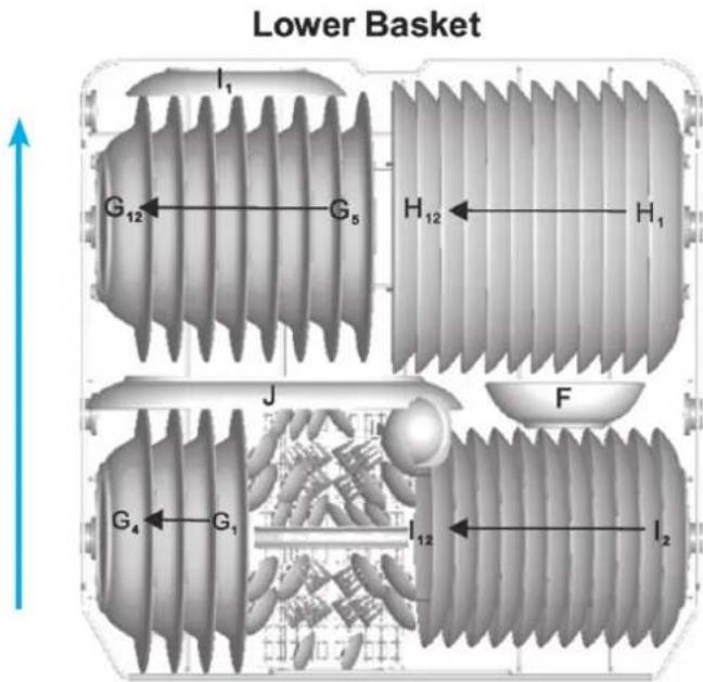 Klarstein 10027045 - Loading the Lower Basket - 1
