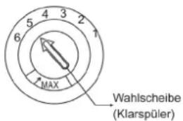 Klarstein 10027045 - So stellen Sie die Klarspūlmenge ein - 1