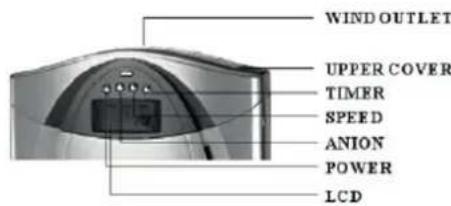 Klarstein 10028009 - Structure - 1
