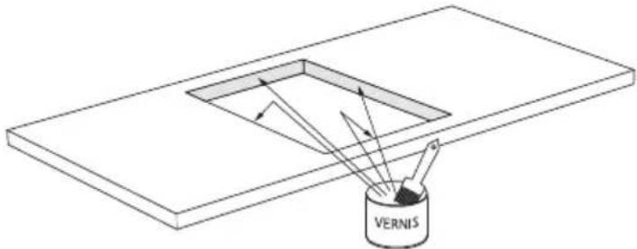 Atag FR3171MUU - Coupling example 2 - 3