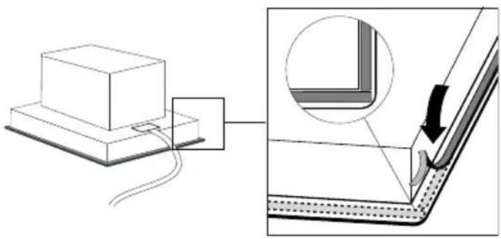 Atag FR3171MUU - Coupling example 2 - 5