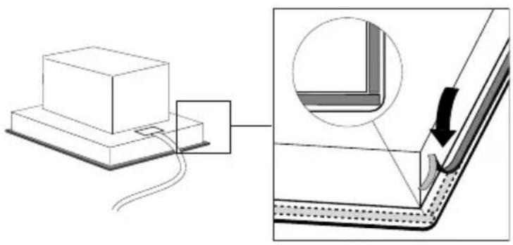 Atag FR3171MUU - Raccordement exemple 2 - 4