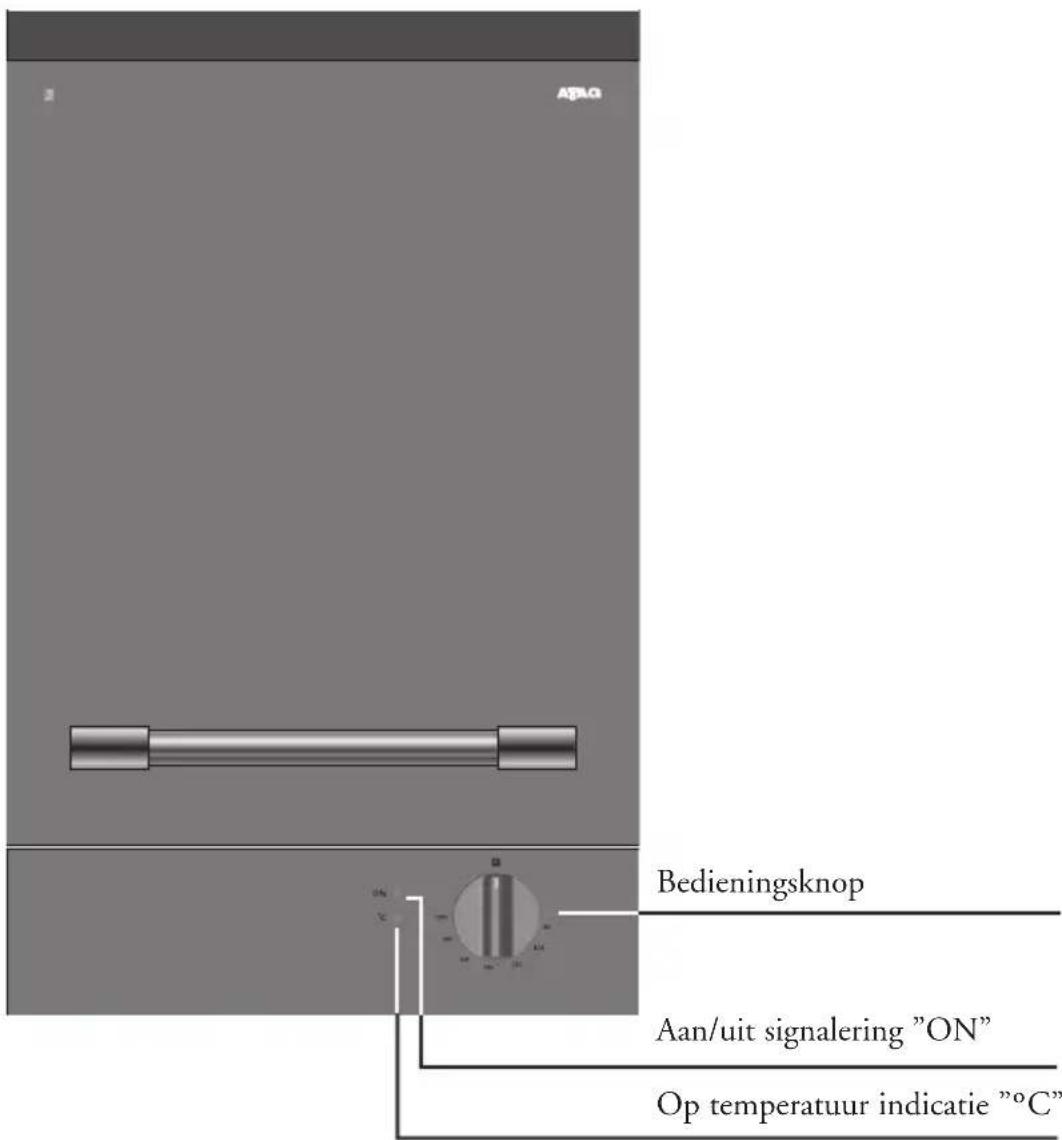 Atag FR3171MUU - Gebrukte pictogrammen - 2