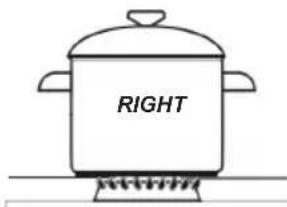 AMICA SHGG 11647 W - Choice of cookware - 2
