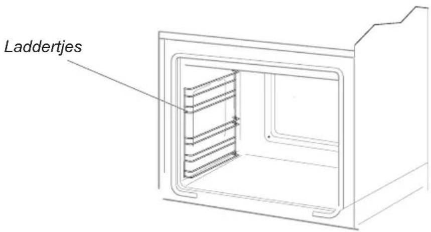 AMICA SHGG 11647 W - VEILIGHEIDSINSTRUCTIES - 10