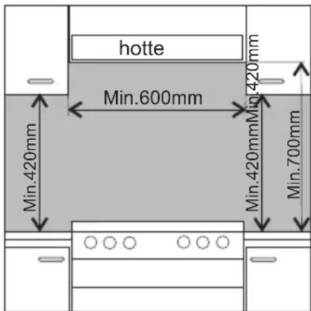 AMICA SHGG 11647 W - Encastrement - 1
