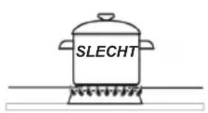 AMICA SHGG 11647 W - Keuze van de potten en paffen - 1