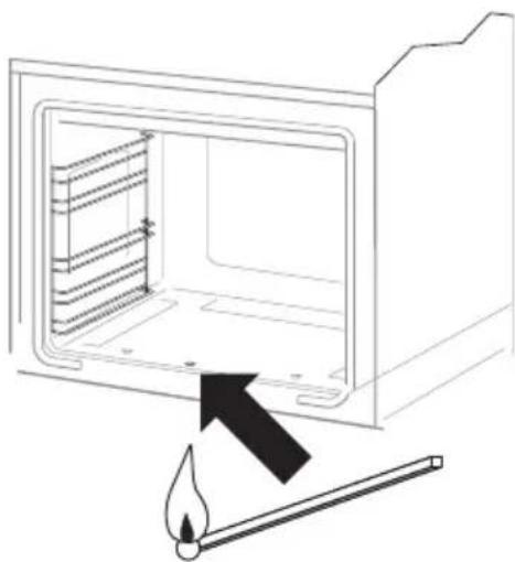 AMICA SHGG 11647 W - Om de oven aan te schakelen moet u: - 1