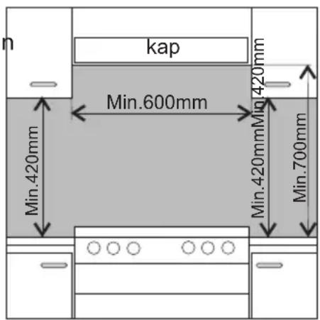 AMICA SHGG 11647 W - Opstelling van het fornuis - 1