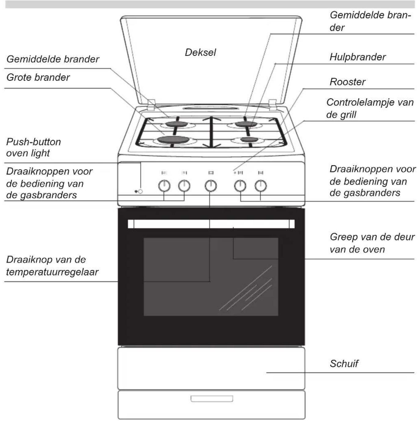 AMICA SHGG 11647 W - VEILIGHEIDSINSTRUCTIES - 4