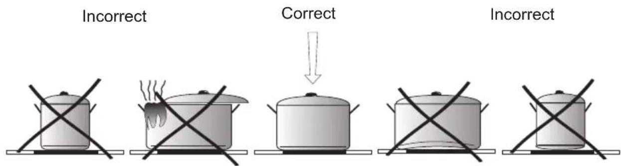 AMICA EC 742 100 C - Important! - 1