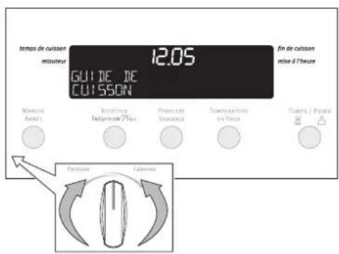 ARTHUR MARTIN ELECTROLUX FE 6451 X - Désactiver la fonction four - 1