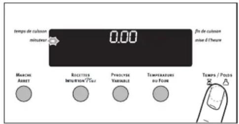 ARTHUR MARTIN ELECTROLUX FE 6451 X - minuteur - 1