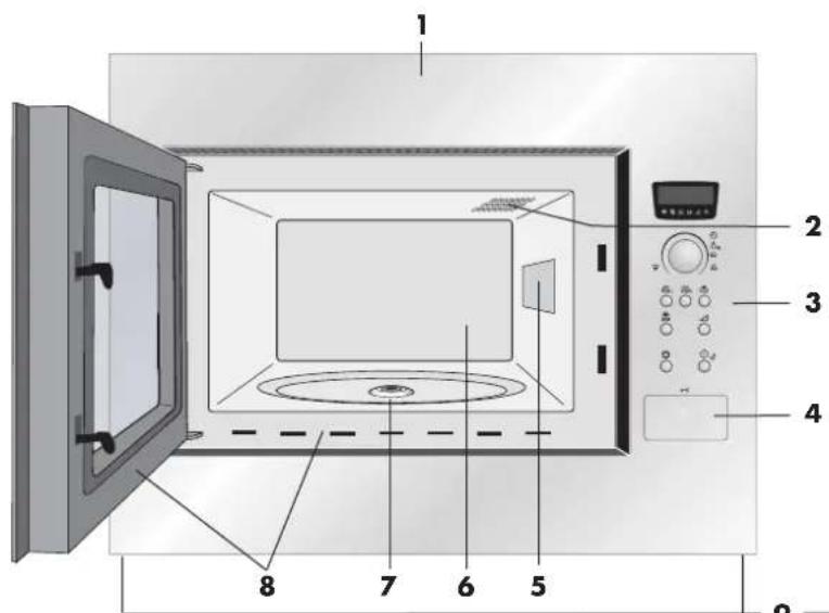 ARTHUR MARTIN ELECTROLUX EM2612N - FOUR &amp; ACCESSORIES - 2