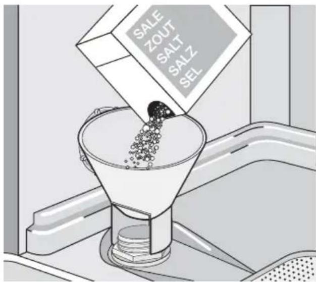 SALE ZOUT SALT SALZ SEL