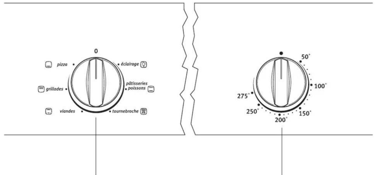 ARTHUR MARTIN ELECTROLUX FE 1405 NG - Mettre le four en marche et l'arrêter - 1