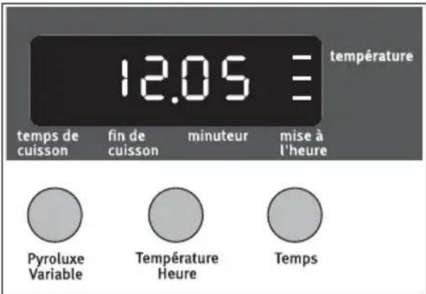 ARTHUR MARTIN ELECTROLUX AOC 45030 W - Indicateur de chaleur résiduelle - 1