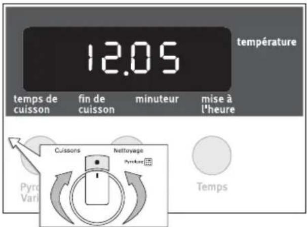 ARTHUR MARTIN ELECTROLUX AOC 45030 W - Mettre le four hors tension - 1
