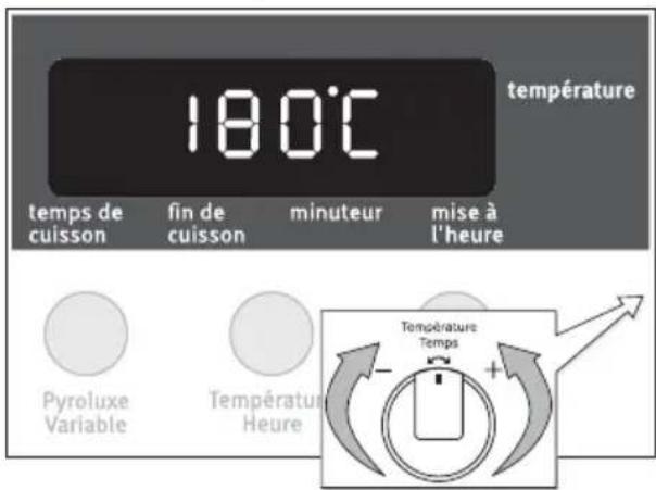 ARTHUR MARTIN ELECTROLUX AOC 45030 W - Modifier la températe du four - 1