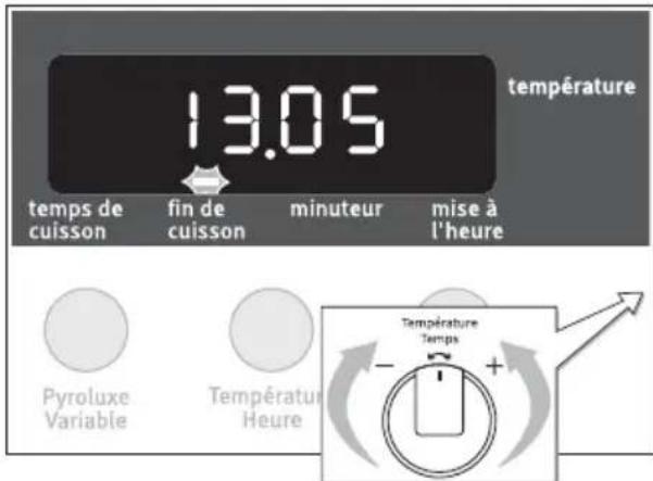 ARTHUR MARTIN ELECTROLUX AOC 45030 W - Fin de cuisson - 2