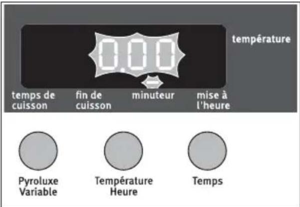 ARTHUR MARTIN ELECTROLUX AOC 45030 W - Minuteur - 3
