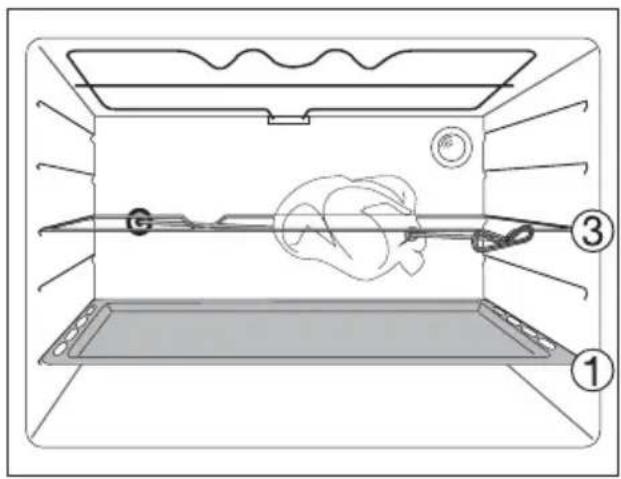 ARTHUR MARTIN ELECTROLUX AOC 45030 W - Activer le tournebroche - 1