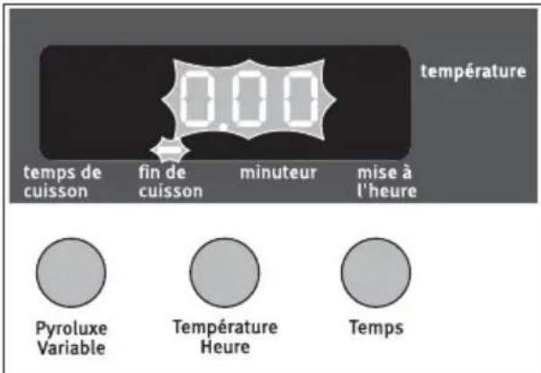 ARTHUR MARTIN ELECTROLUX AOC 45030 W - Fin de cuisson - 4