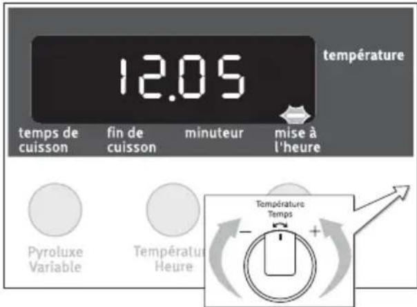 ARTHUR MARTIN ELECTROLUX AOC 45030 W - Régler et modifier l'heure du jour - 3