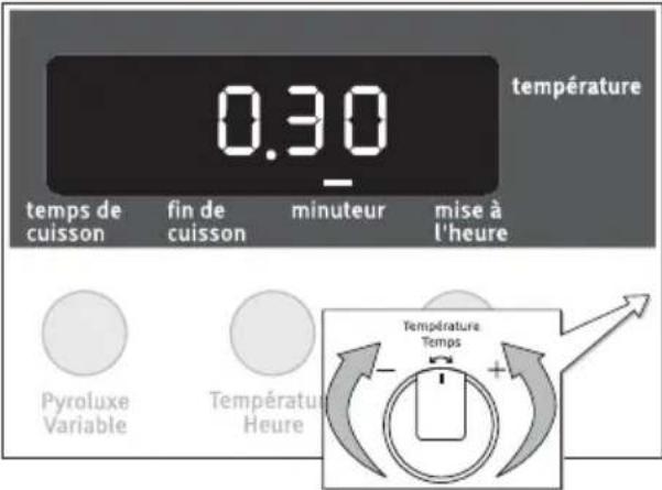 ARTHUR MARTIN ELECTROLUX AOC 45030 W - Minuteur - 2
