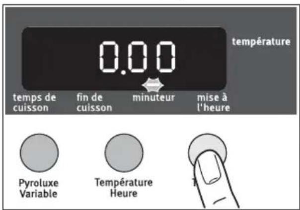 ARTHUR MARTIN ELECTROLUX AOC 45030 W - Minuteur - 1