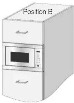 ARTHUR MARTIN ELECTROLUX AMS26215U - LPH - 2