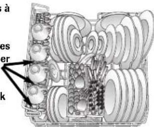 AMANA ADB2200AWQ - Couverts - 3