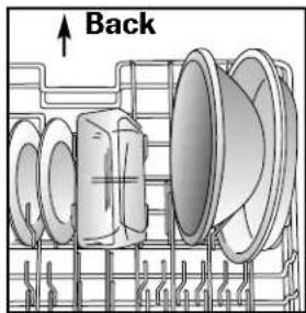 AMANA ADB2200AWQ - Loading - 1