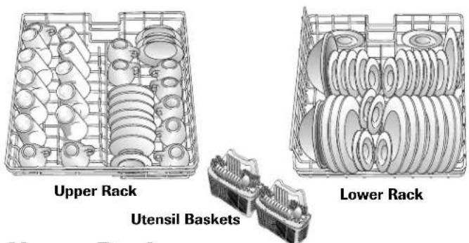 AMANA ADB1500AWQ - Place Setting Load (Rack features vary by model) - 1