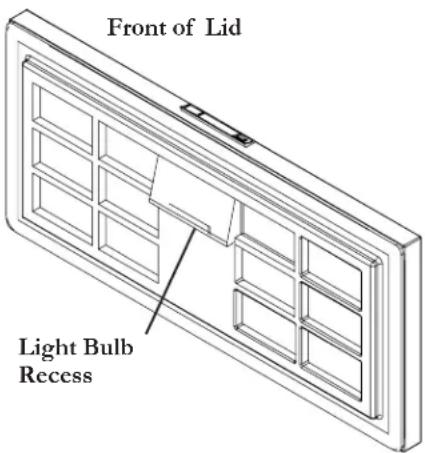 AMANA AC101KW - Changing the Light Bulb - 1